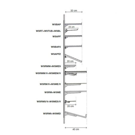 explication des différents compartiments de l'armoire explication des différents compartiments de l'armoire